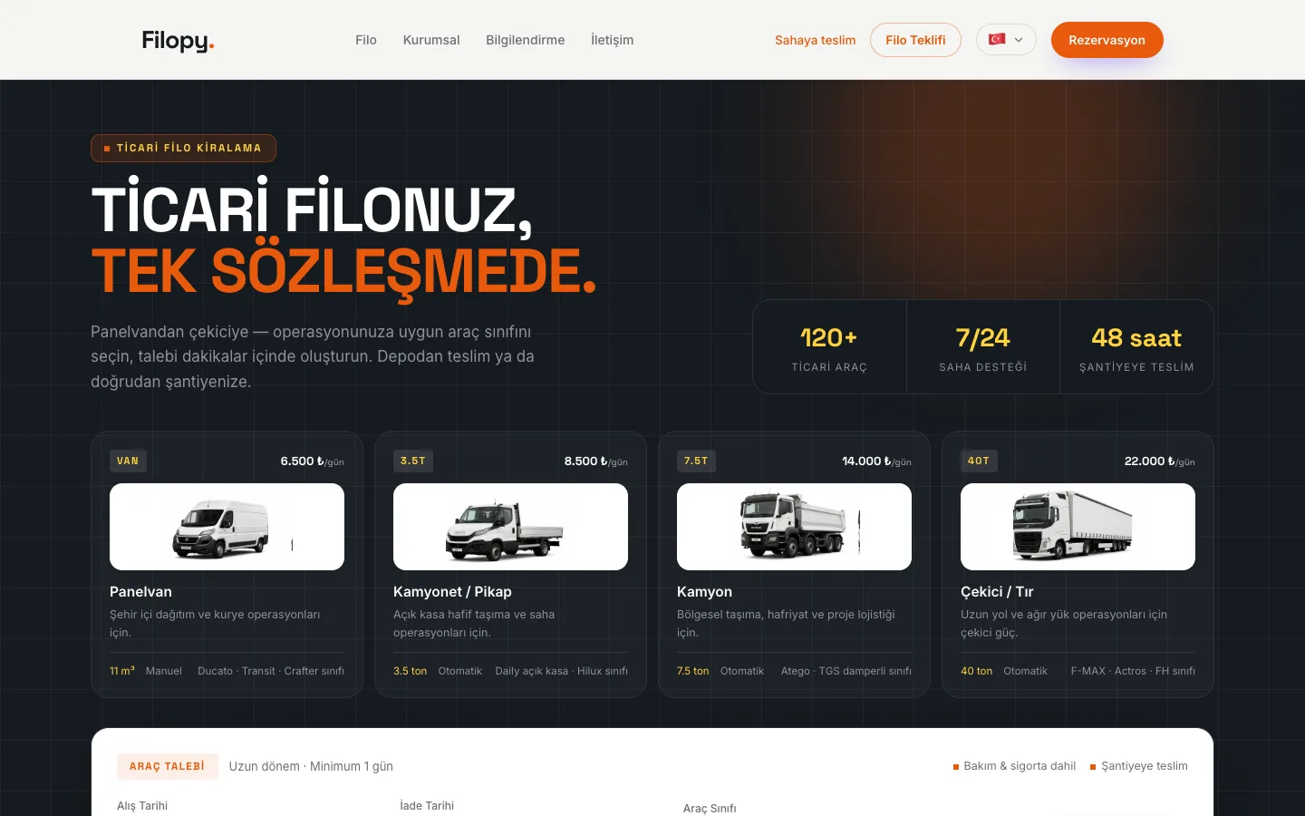 Commercial Fleet
